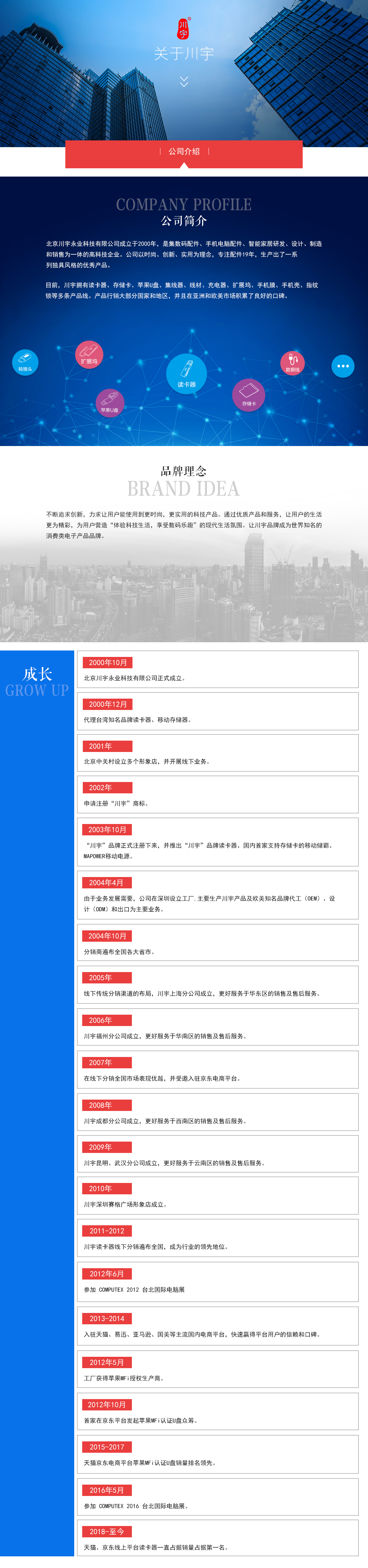 网站品牌介绍.jpg